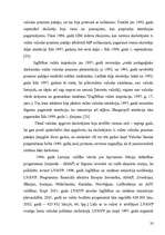 Конспект 'Izglītības reformas un bilingvālās izglītības darbība: Daugavpils mazākumtautību', 32.