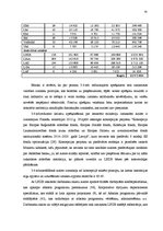 Дипломная 'Mazo un vidējo uzņēmumu projektu finansēšanas attīstība Latvijā', 91.
