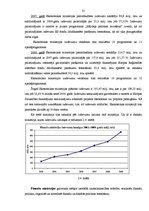 Дипломная 'Latvijas valsts budžeta izdevumu analīze', 35.