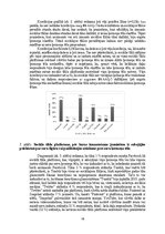 Реферат 'Sociālo mediju ietekme uz ķermeņa tēla uztveri jauniešu vidū', 16.