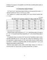 Дипломная 'Sia “Limed serviss” saimnieciskās darbības analīze un tās pilnveidošanās iespēja', 71.
