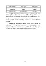 Реферат 'Meža mašīnu tehnisko rādītāju salīdzināšana un slodžu aprēķini', 16.