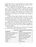 Дипломная '4 – 5 gadīgu bērnu vārdu krājuma bagātināšana āra nodarbībās', 8.