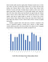 Дипломная '4 – 5 gadīgu bērnu vārdu krājuma bagātināšana āra nodarbībās', 39.