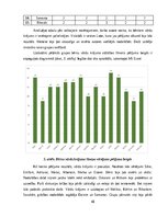 Дипломная '4 – 5 gadīgu bērnu vārdu krājuma bagātināšana āra nodarbībās', 48.