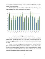 Дипломная '4 – 5 gadīgu bērnu vārdu krājuma bagātināšana āra nodarbībās', 49.