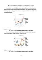 Реферат 'Graudkopības nozares uzņēmumu finanšu analīze laika posmā no 2002.gada līdz 2007', 52.