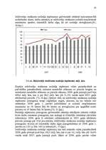 Дипломная 'Iedzīvotāju ienākuma nodokļa analīze Latvijā', 40.