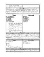 Отчёт по практике 'Farmaceitiskā tehnoloģija - Ekstemporālās receptes', 3.