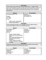 Отчёт по практике 'Farmaceitiskā tehnoloģija - Ekstemporālās receptes', 5.