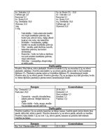 Отчёт по практике 'Farmaceitiskā tehnoloģija - Ekstemporālās receptes', 8.