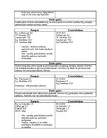 Отчёт по практике 'Farmaceitiskā tehnoloģija - Ekstemporālās receptes', 11.