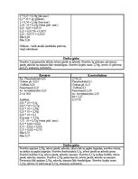 Отчёт по практике 'Farmaceitiskā tehnoloģija - Ekstemporālās receptes', 14.