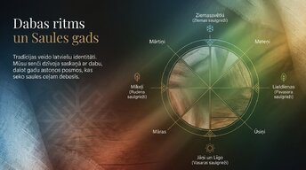 Презентация 'Latviešu gadskārtas un tradīcijas', 2.