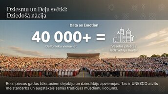 Презентация 'Latviešu gadskārtas un tradīcijas', 11.