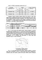 Реферат 'Trieciena impulsa paredzēšana ar konvolūcijas metodēm', 33.