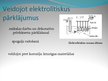 Презентация 'Elektriskā strāva elektrolītos', 11.
