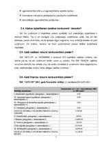 Реферат 'AS "Valpro Corp" konkurentu stipro un vājo pušu analīze Latvijas tirgū', 7.