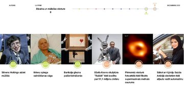 Презентация 'Svarīgu kultūras faktu pārskats 2010-2019', 6.