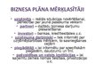 Презентация 'Biznesa plāna izveide', 4.