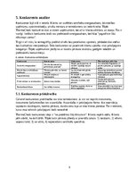 Бизнес план 'Mājokļu energoefektivitātes diagnostikas un termogrāfijas pakalpojuma biznesa pl', 9.