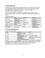 Бизнес план 'Mājokļu energoefektivitātes diagnostikas un termogrāfijas pakalpojuma biznesa pl', 12.