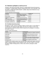 Бизнес план 'Mājokļu energoefektivitātes diagnostikas un termogrāfijas pakalpojuma biznesa pl', 14.