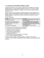 Бизнес план 'Mājokļu energoefektivitātes diagnostikas un termogrāfijas pakalpojuma biznesa pl', 15.