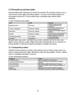 Бизнес план 'Mājokļu energoefektivitātes diagnostikas un termogrāfijas pakalpojuma biznesa pl', 16.