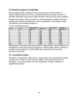 Бизнес план 'Mājokļu energoefektivitātes diagnostikas un termogrāfijas pakalpojuma biznesa pl', 18.