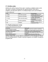 Бизнес план 'Mājokļu energoefektivitātes diagnostikas un termogrāfijas pakalpojuma biznesa pl', 21.