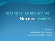 Презентация 'Organizācijas tēla analīze: Nordea piemērs', 1.