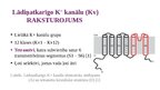Презентация 'Lādiņatkarīgie K+ jonu kanāli', 3.