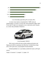 Дипломная 'Elektrotransporta attīstības potenciāls Latvijā', 43.