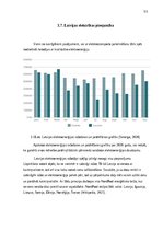 Дипломная 'Elektrotransporta attīstības potenciāls Latvijā', 54.