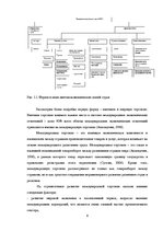 Реферат 'Анализ показателей внешней торговли Узбекистана', 8.