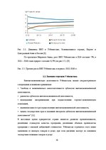Реферат 'Анализ показателей внешней торговли Узбекистана', 16.