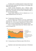 Реферат 'Анализ показателей внешней торговли Узбекистана', 25.