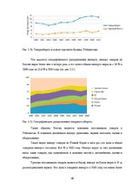 Реферат 'Анализ показателей внешней торговли Узбекистана', 26.