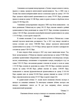 Реферат 'Анализ показателей внешней торговли Узбекистана', 29.