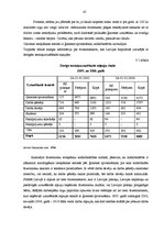 Дипломная 'Latvijas darba tirgus pirms un pēc pievienošanās Eiropas Savienībai', 41.