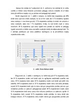 Дипломная 'Skolotāja stresa pārvaldīšanas veicināšana pirmsskolas pedagoģiskajā procesā', 21.