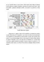 Дипломная 'Skolotāja stresa pārvaldīšanas veicināšana pirmsskolas pedagoģiskajā procesā', 22.