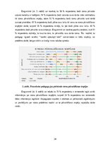 Дипломная 'Skolotāja stresa pārvaldīšanas veicināšana pirmsskolas pedagoģiskajā procesā', 24.