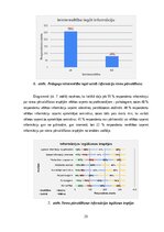 Дипломная 'Skolotāja stresa pārvaldīšanas veicināšana pirmsskolas pedagoģiskajā procesā', 25.