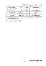 Дипломная 'Skolotāja stresa pārvaldīšanas veicināšana pirmsskolas pedagoģiskajā procesā', 47.