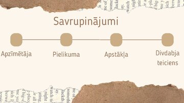 Презентация 'Savrupinājumi', 3.