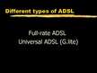 Презентация 'ADSL (Asymmetric Digital Subscriber Line)', 15.