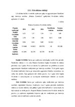 Реферат 'Finanšu rādītāji un koeficienti, to interpretācija uzņēmumā "Madara Cosmetics"', 16.