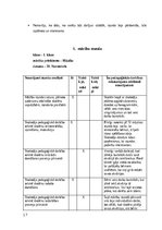 Отчёт по практике 'Prakse II (Sākumizglītības skolotājs 1. - 3. klase)', 17.